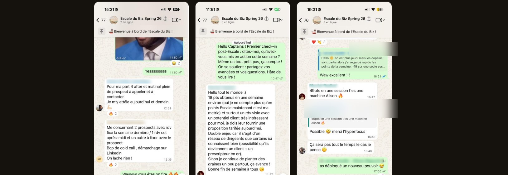 Exemple de suivi de groupe BizCatch, conversations anonymisées